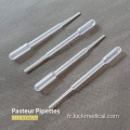 Pipettes de pasteur plastique jetables